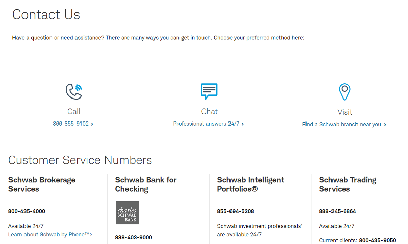 schwab 800 number